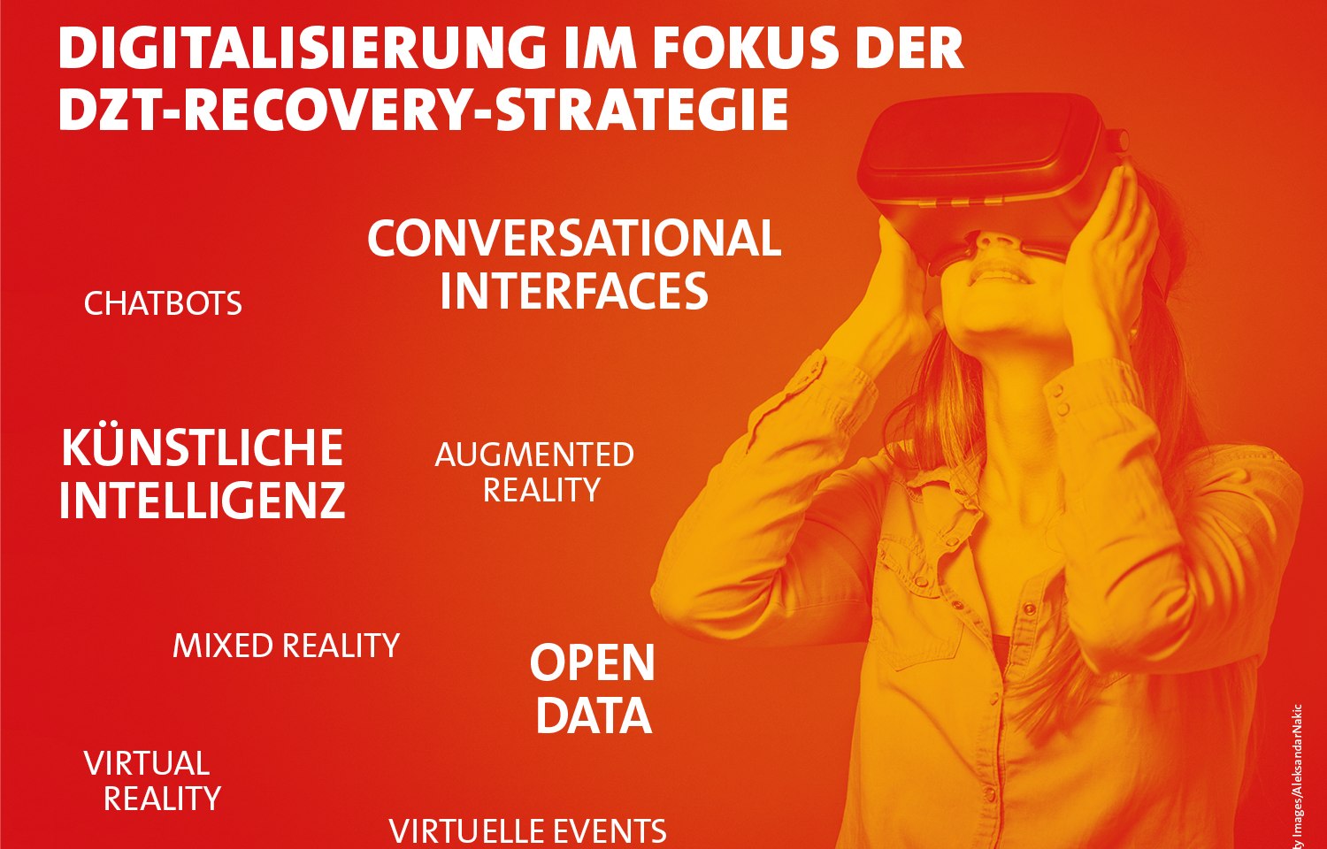 Digitalisierung im Fokus der DZT-Recovery-Strategie, © DZT