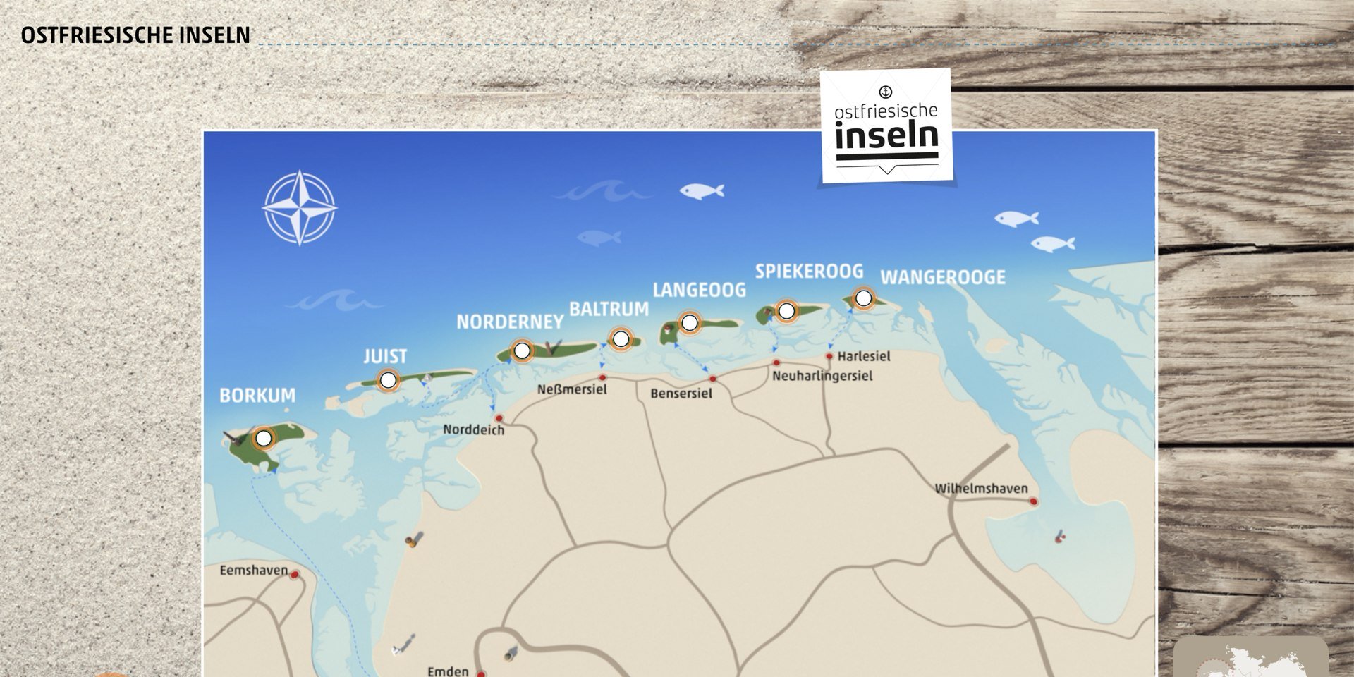 Nachhaltigkeitslandkarte der Ostfriesischen Inseln, © Ostfriesische Inseln GmbH